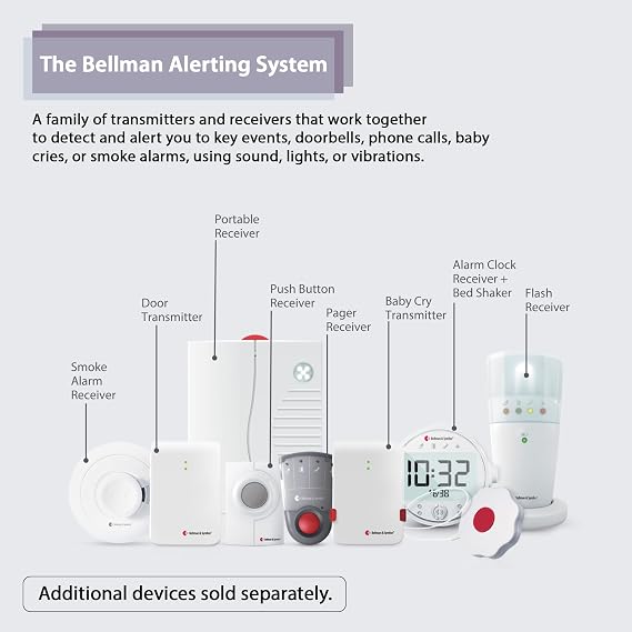 Bellman & Symfon Alarm Clock Receiver with Bed Shaker Visit Smart Home System Hub Component Deaf and Hard of Hearing Vibrating Loud Alarm, Flashing Light Alerts, Emergency Receiver for Seniors