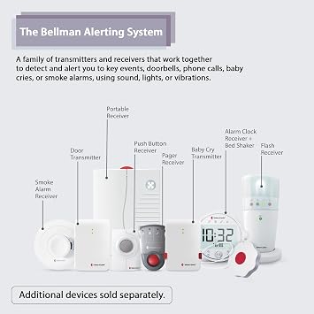 Bellman & Symfon Alarm Clock Receiver with Bed Shaker Visit Smart Home System Hub Component Deaf and Hard of Hearing Vibrating Loud Alarm, Flashing Light Alerts, Emergency Receiver for Seniors
