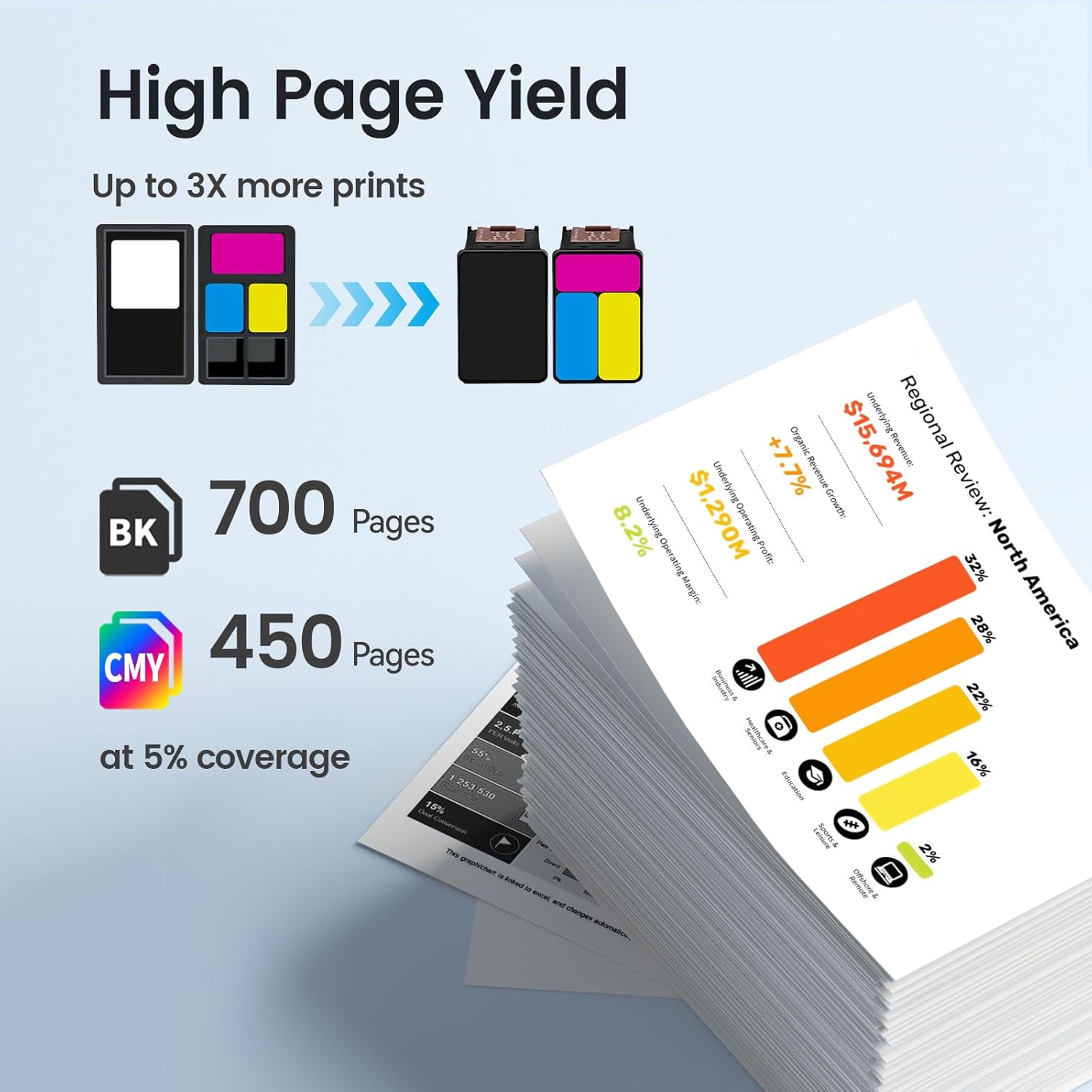 XJI Remanufactured Ink Cartridges Replacement for HP 67XL 67 XL Black Color Combo Pack, for Deskjet Plus 2700 2700e 2755 2755e 2855e 4100 4100e 4155 4155e 4255e Envy Pro 6000 6055e 6400 6455e Printer