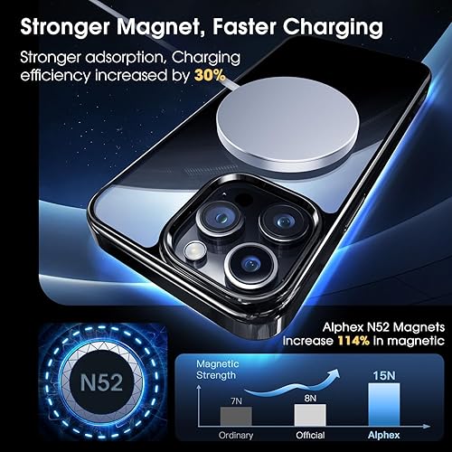 Miniatura 3 de Alphex Funda magnética fuerte y oficial de color para iPhone 15 Pro, nunca amarilla, compatible con MagSafe, funda de teléfono de grado militar de