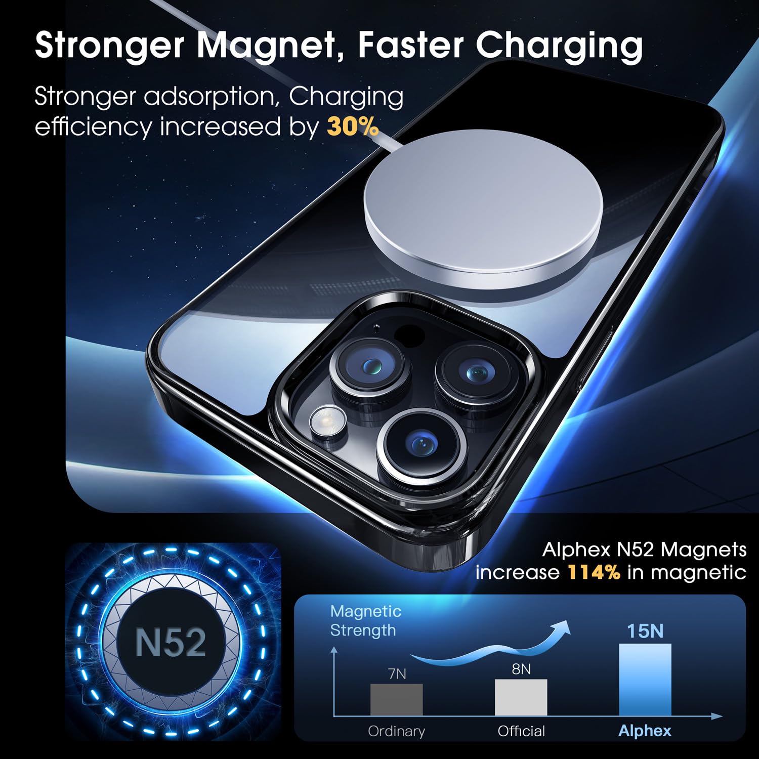 Amazon.com: Alphex Strong Magnetic Official Color Match for