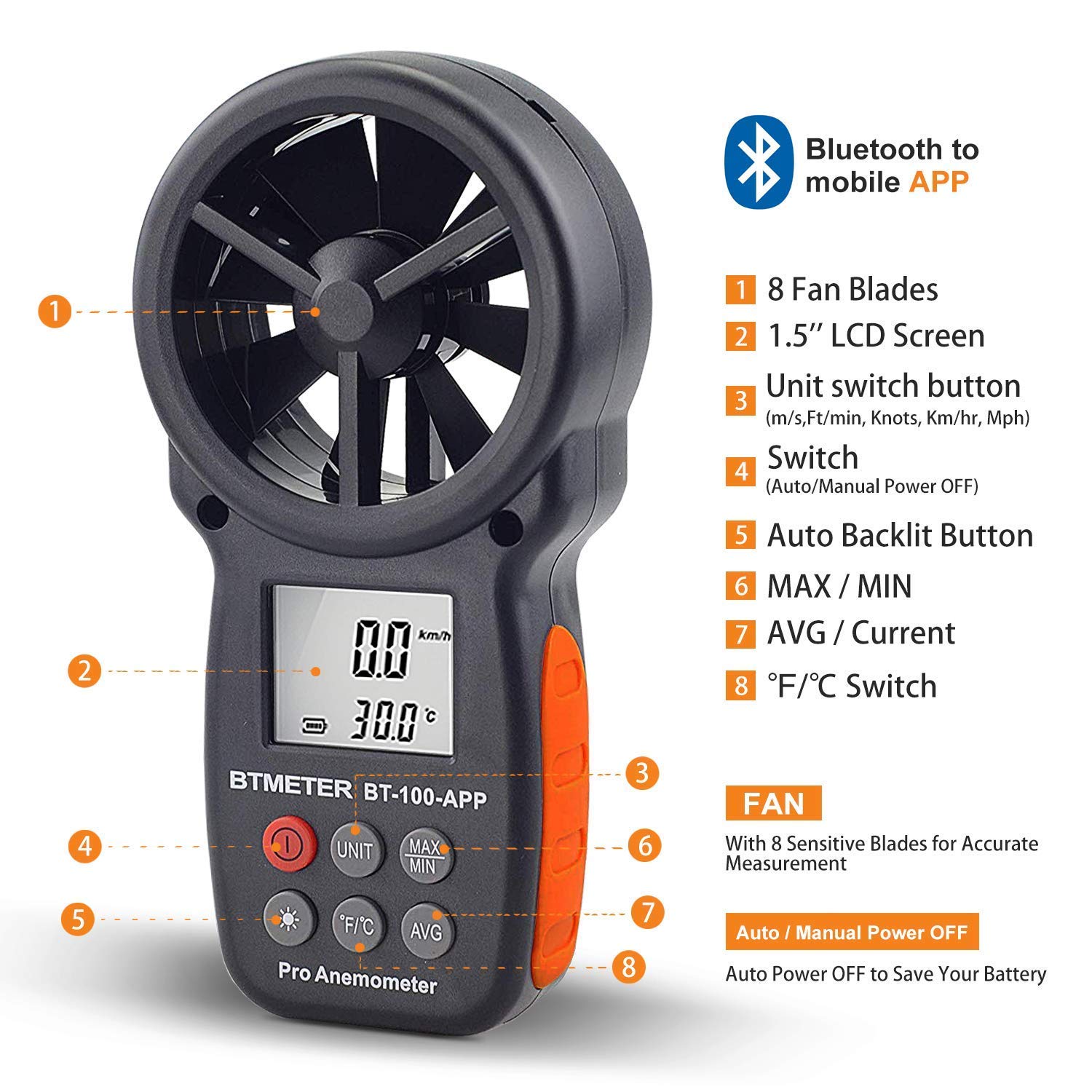 BTMETER Cyfrowy anemometr prędkości wiatru, ręczny, bezprzewodowy anemometr łopatkowy Bluetooth do pomiaru chłodu wiatru, prędkości, pomiaru temperatury BT-100APP