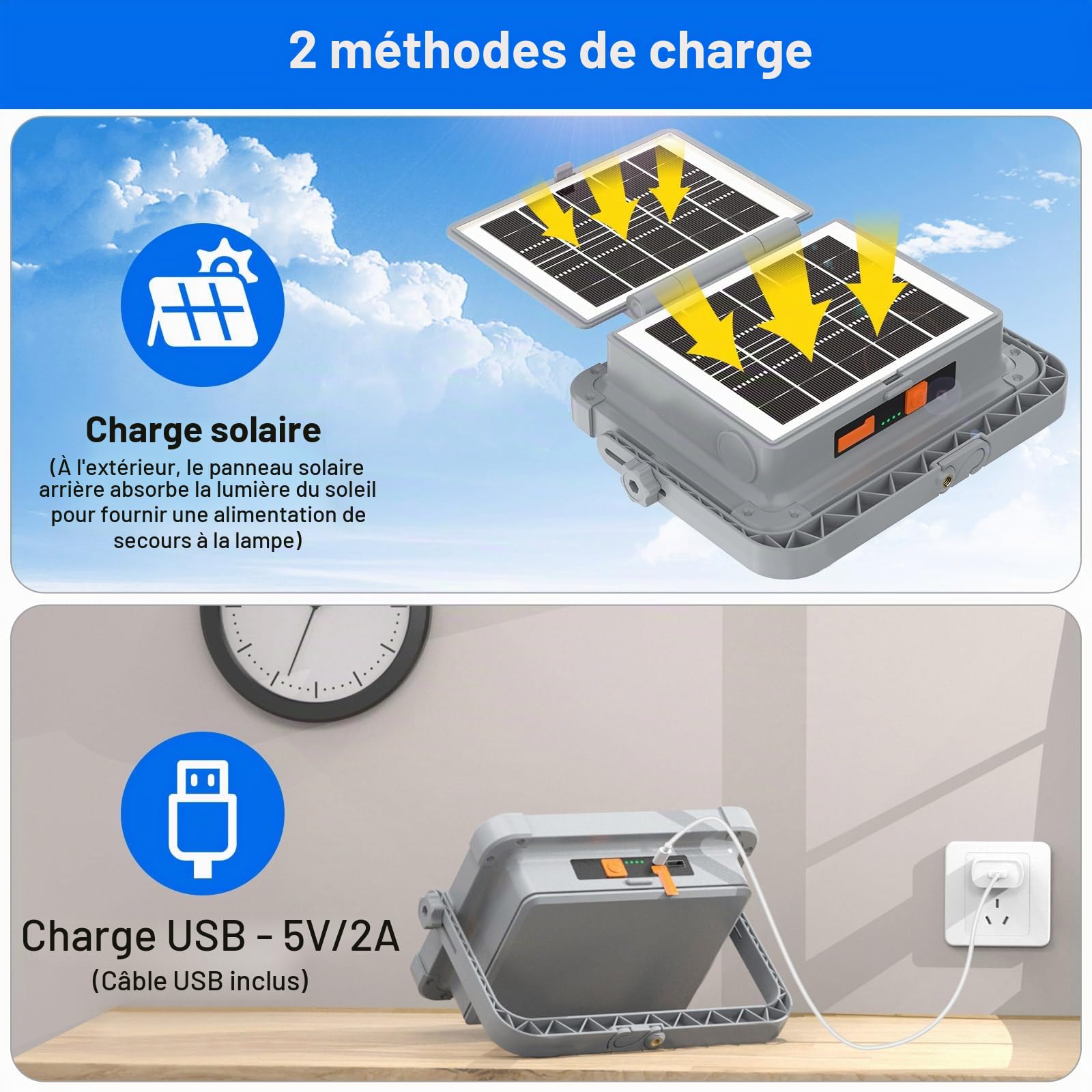 ERAY 150W Projecteur LED Rechargeable 9000mAh avec Double Panneau Solaire | 336 perles LED, 4 Modes, IP66, Projecteur LED Chantier Portable pour Garage, Camping, Atelier, Urgence, Chantier, Extérieur