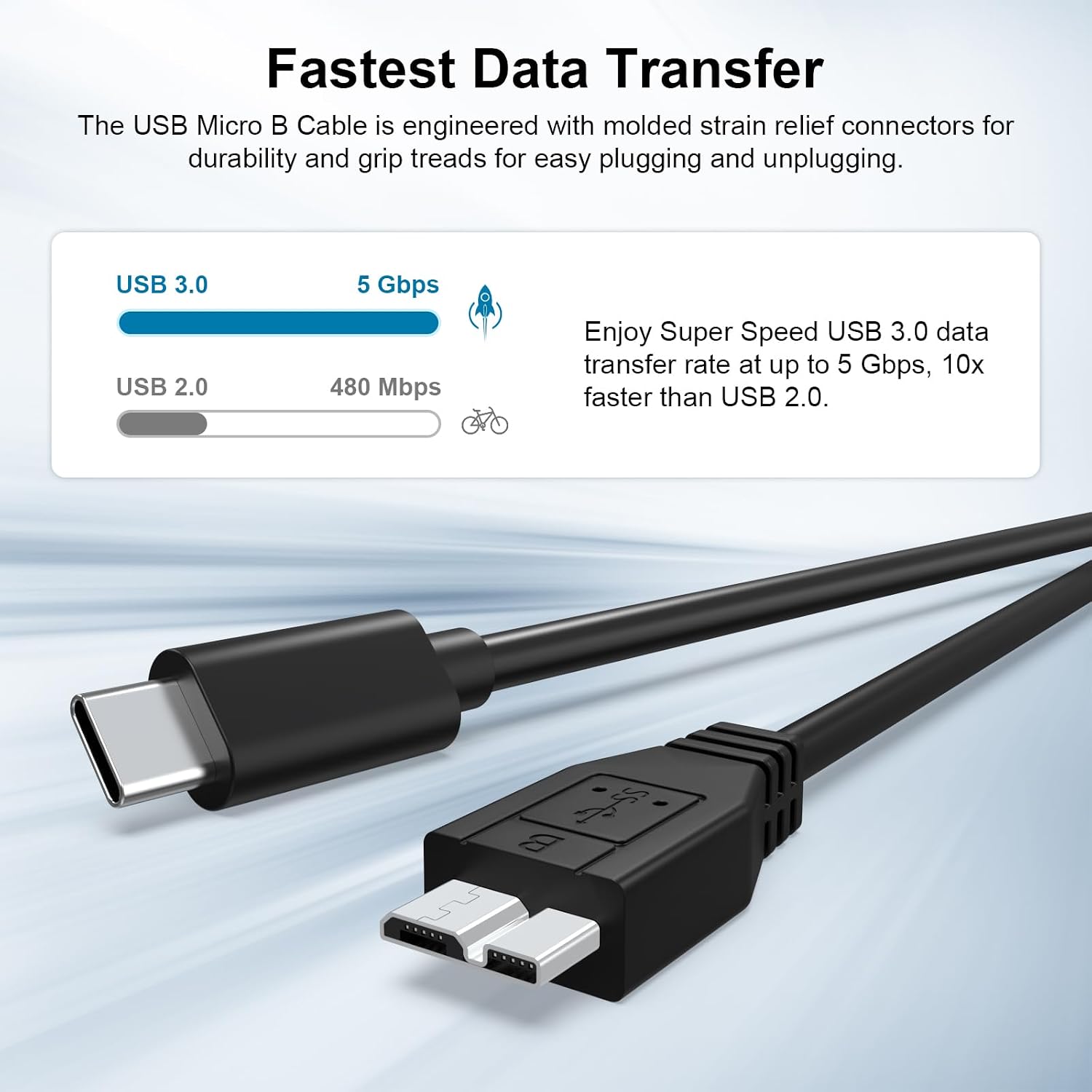 Micro B to USB C Cable, USB 3.0 to Micro B External Hard Drive Cord Compatible with iPhone 17/16/15, Seagate WD Westgate My Passport, MacBook Pro/Air, iPad, Tablet, iPhone 17/16, Samsung, PC image 4