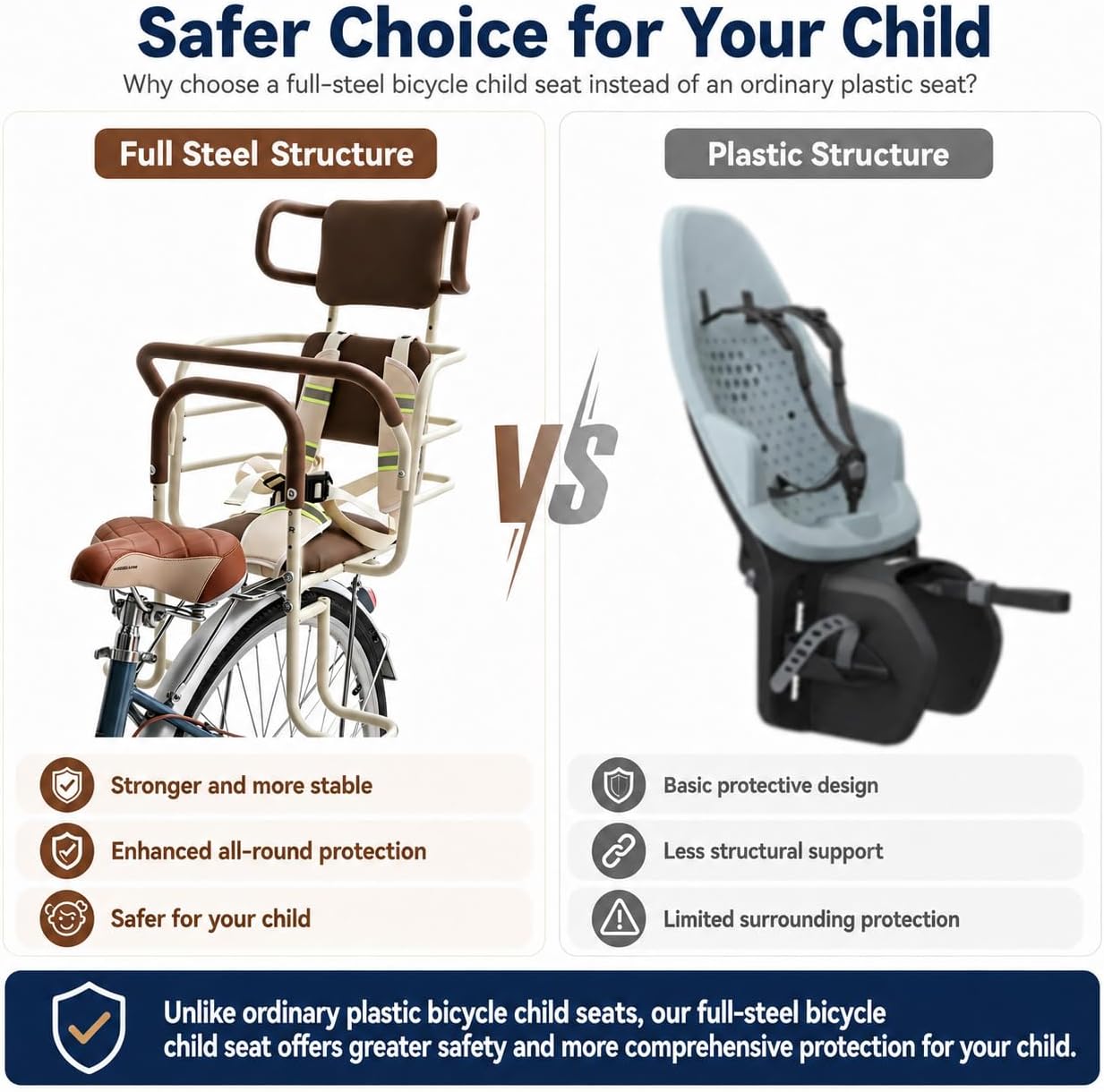 Kid's Bike Seat Rear with Adjustable Headrest, Rear Child Bike Seat with Foot Pedals Back Rest Handrail.Child Carrier Bike Chair for Bicycle Designed for Children Aged 18 Month to 8 Years Old thumbnail