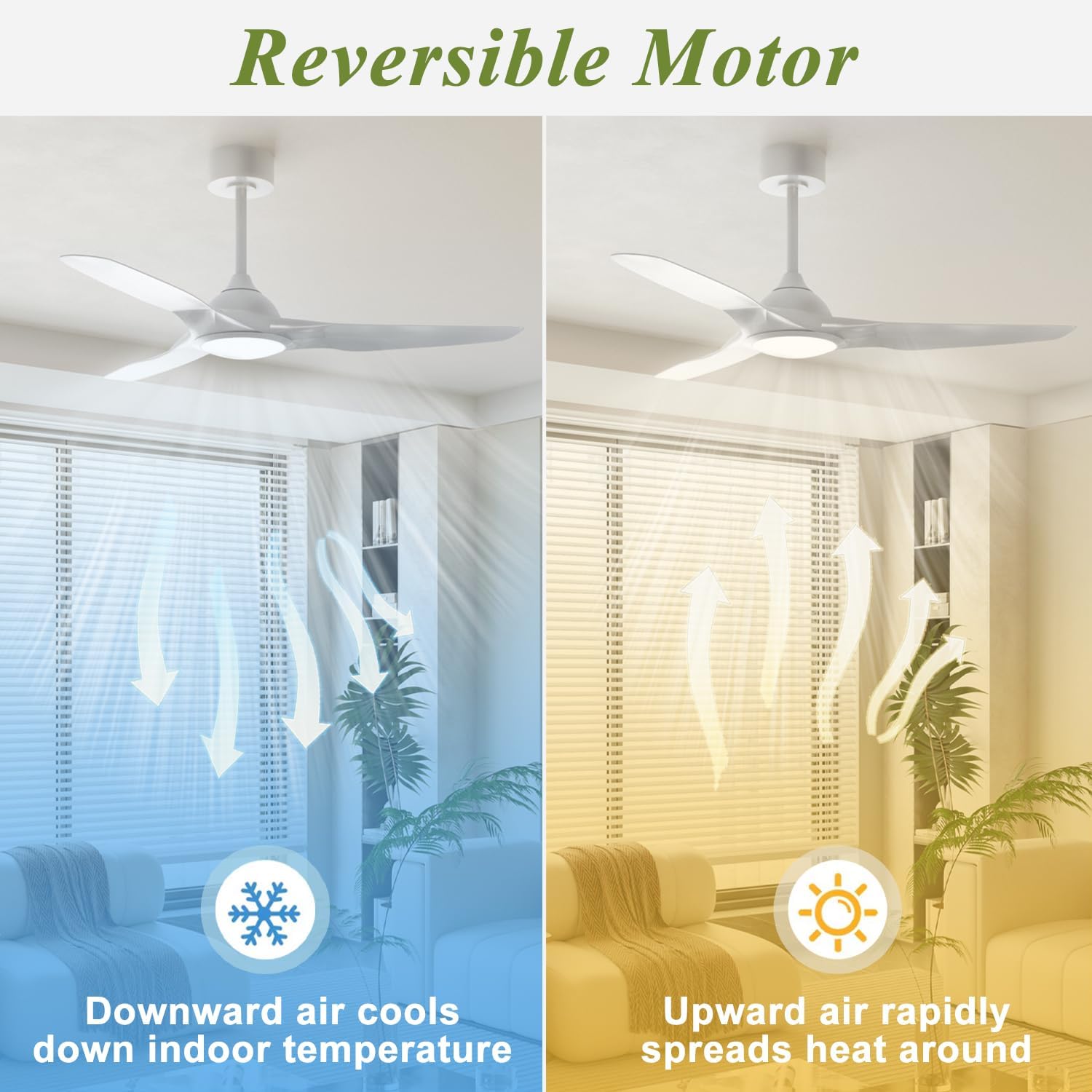 52 Inch LED Morden White Ceiling Fan with Remote Control Quite DC 6 Speeds Motor 3 Color Temperature for Living Room Master Bedroom Decor Patios