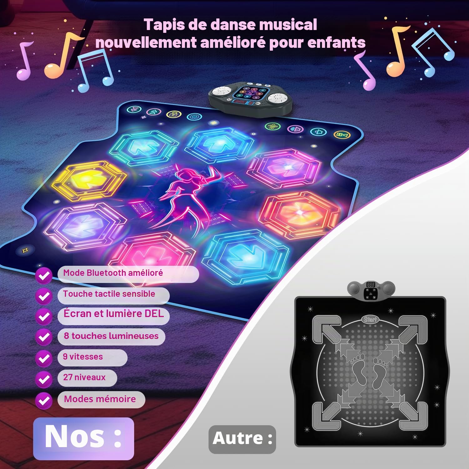 TERRAMUS Tapis de Danse pour Enfants - Tapis de Danse électronique avec 8 Touches et lumières LED pour Enfants de 4 à 8 Ans - Cadeaux d'anniversaire sympas pour Filles et garçons de 3 à 12 Ans et Plus