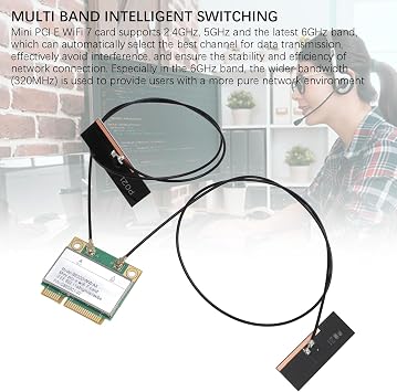 Mini PCI E 7 Card, 8774Mbps 2 Band 2.4G 5G Gigabit Network Card Mini PCIE Interface Adapter with Bluetooth 5.4 BE200HMW for PC (with Antenna)