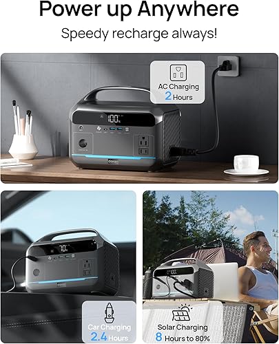 Miniatura 4 de Estación de energía portátil con panel solar de 30 W, batería LiFePO4 de 288 Wh (90,000 mAh), generador de 350 W (pico de 600 W), cargador portátil