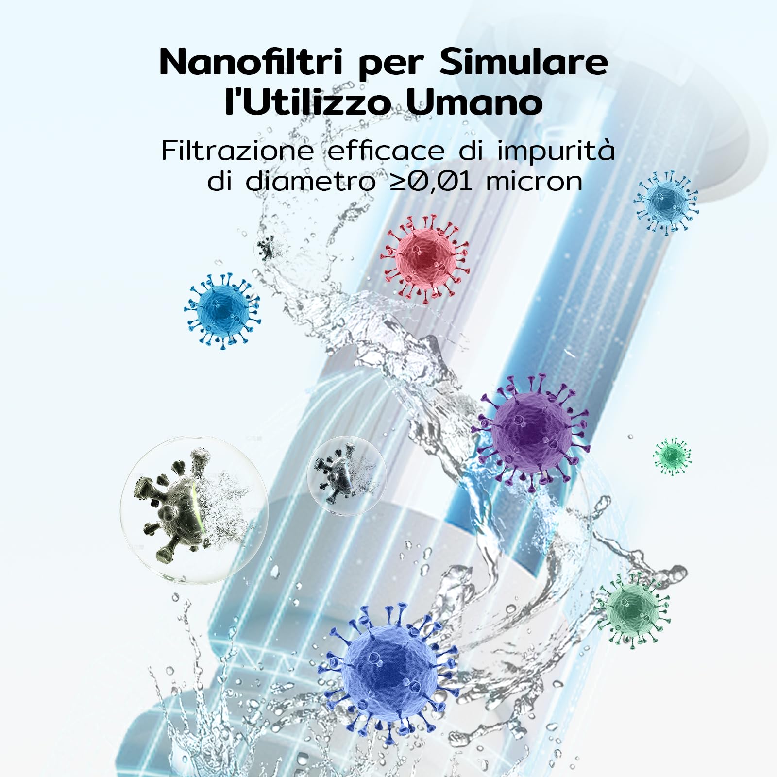 Amicura A3 Lite - Confezione da 2 cartucce filtranti ultra filtranti, membrana in fibra cava da 0,01 micron, compatibile con fontana per gatti, filtrazione ad alta efficienza di batteri e impurità