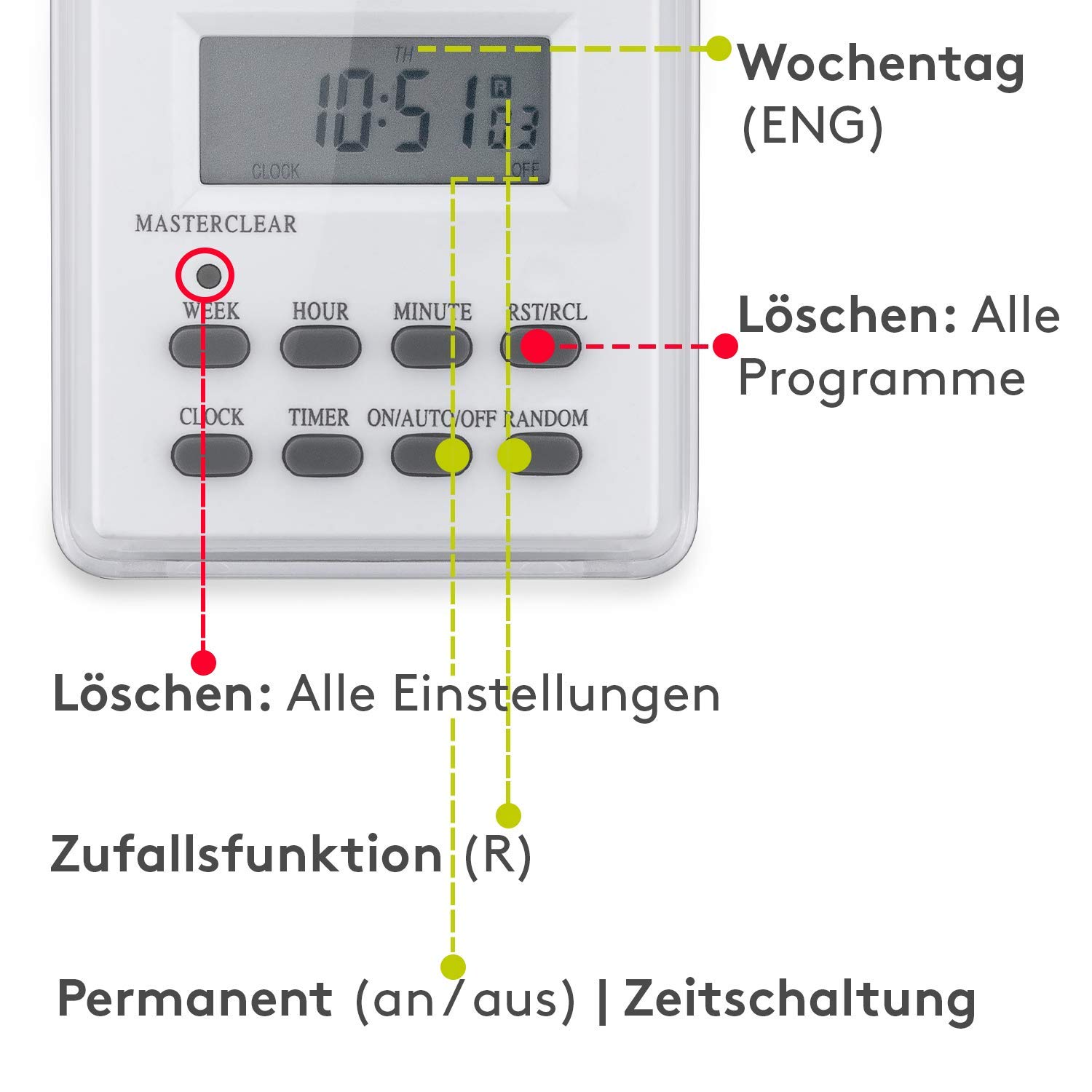 Goobay 55546 Timer digitale per esterni - IP44 - programmabile - 10 programmi di commutazione - display LCD - batteria di riserva per 4 giorni - set di 3 - Versione Tedesca