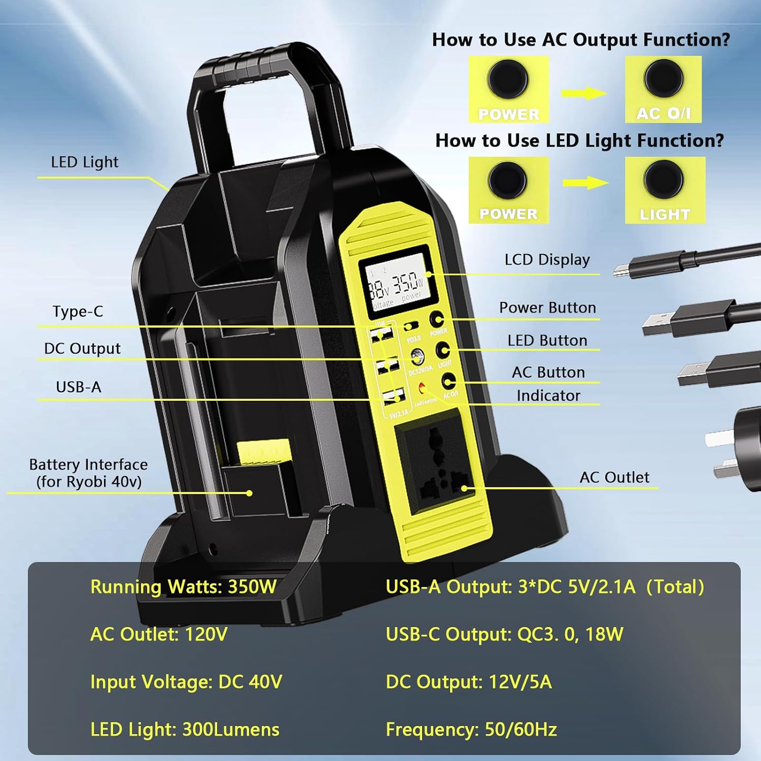 Power Inverter for Ryobi 40V Battery, 350W 2-Port Battery Converter DC 40V to AC 120V, Portable Generators with LED Light, 6 Output Ports, LCD Display for RV Camping, Emergency, Power Outages