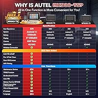 Vista 3 de Autel Escáner MaxiCOM MK900TS: 2026 MK900-TS Igual que MX900TS TS900, herramienta de programación TPMS superior de MK900BT MK900 MK808S-TS MK808S