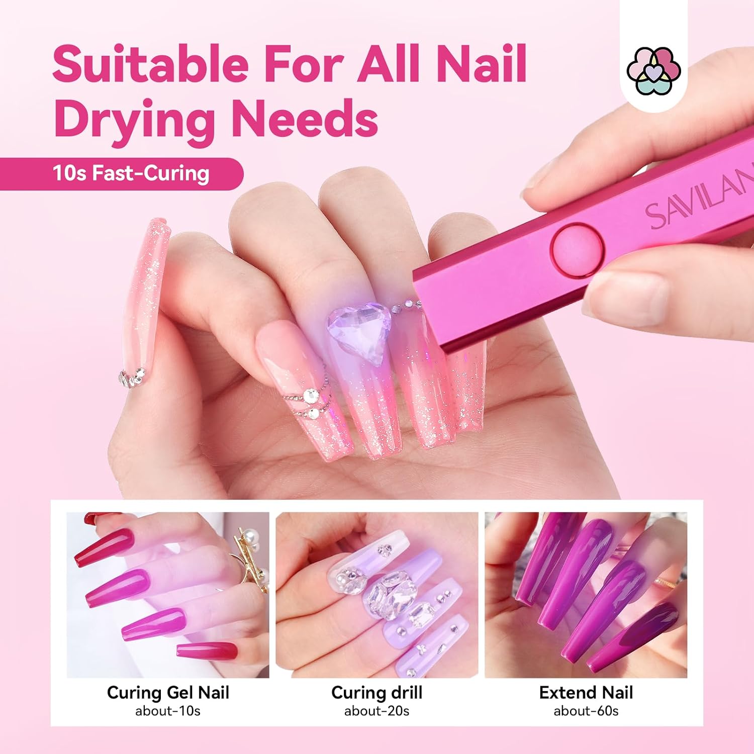 SAVILAND Mini Handheld U V LED Nail Lamp, U V Light for Gel Nails, 12W | 10s Flash Cure Lamp, 400mAh USB Rechargeable Battery, 2-Timer Setting, LED Display, Cordless, Portable, Home and Travel Use