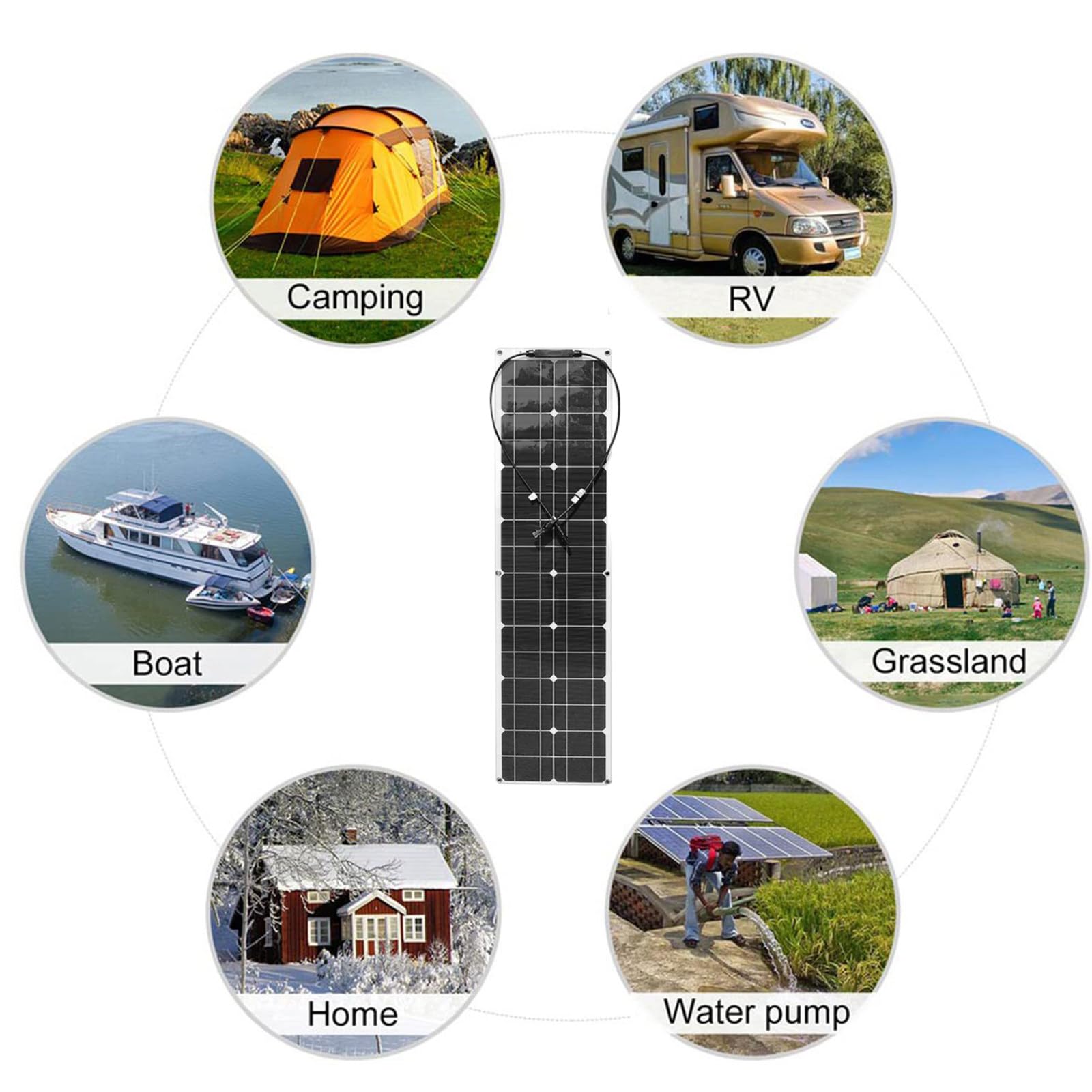 Panel solar flexible de 200 W, 21 V, IP68, módulos solares monocristalinos, panel solar mono semiflexible, flexible, 200 W, para remolques, barcos, cabinas, furgonetas, coches,WhiteSolarpanels