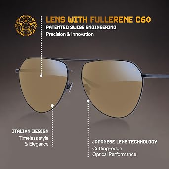 Hyperlight Zero G Black Fullerene C60 UV & bluelight daily shades for men. Unisex luxury sunglasses for women, designer sunglasses for men. Fashion branded harmonized white light eyeglasses w/case