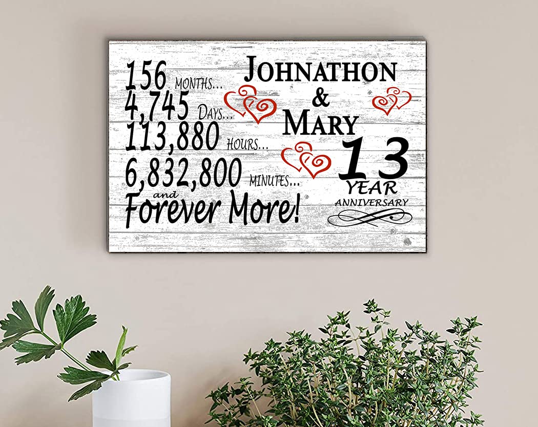 Amazon.com: Personalized 13 Year Anniversary Sign Gift 13Th Wedding  Anniversary Present For Couple Him Or Her Days Minutes Years : Home &  Kitchen