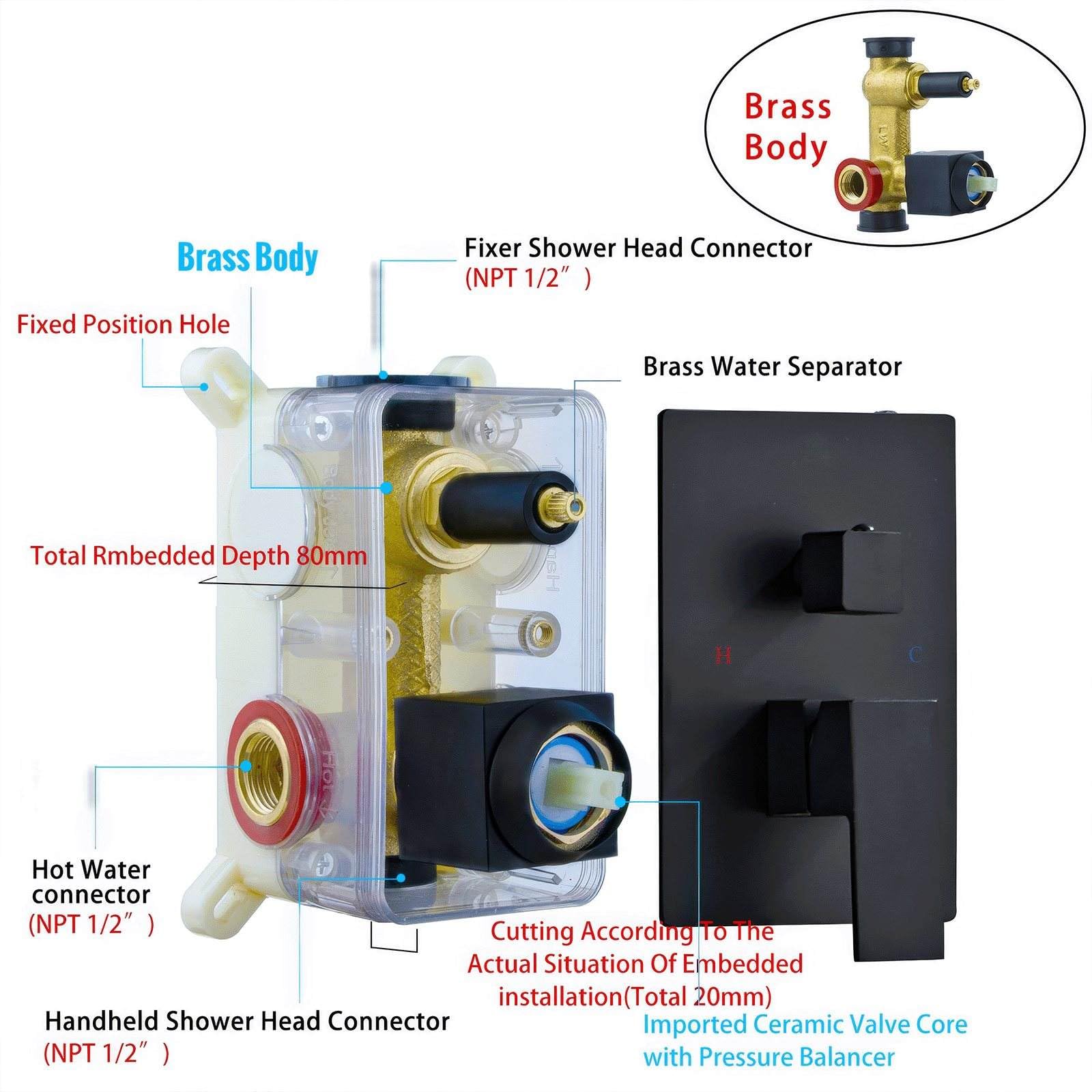 SaniteModar Bathtub/Showerhead Faucet System