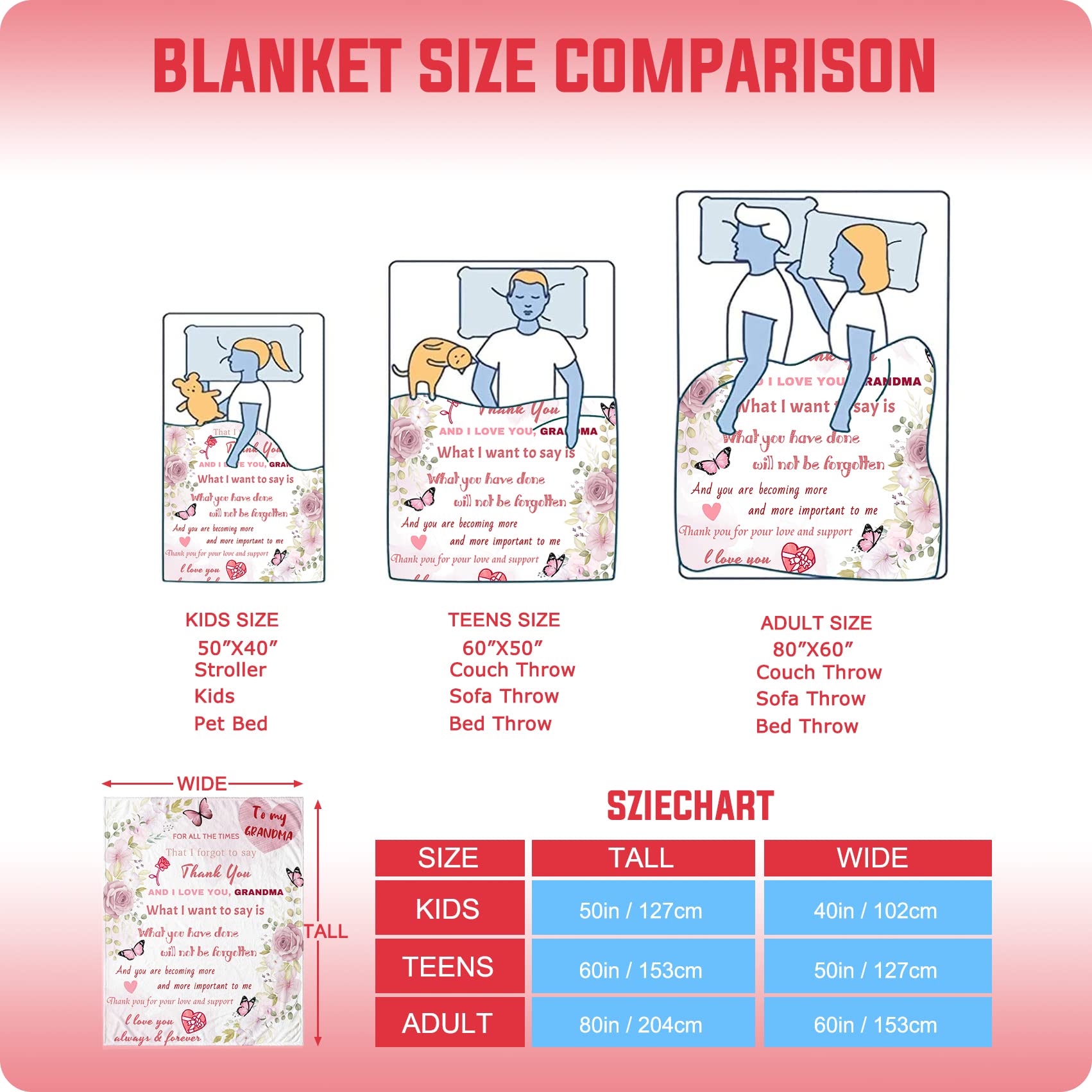 Oma-Decke Mit „I Love You“-Aufdruck & Blumen-Schmetterling-Motiv – Weiches Flanell, 101,6 X 127 Cm – Perfekt Als Geschenk Von Enkelkindern