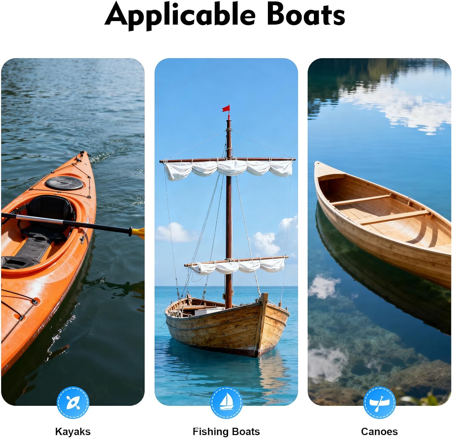 Portable Transducer Mount Bracket with Fishfinder Mount, 360° Rotatable Universal Fish Finder Mount for Boat Canoe Kayak Fishing, Max Opening 3.15"