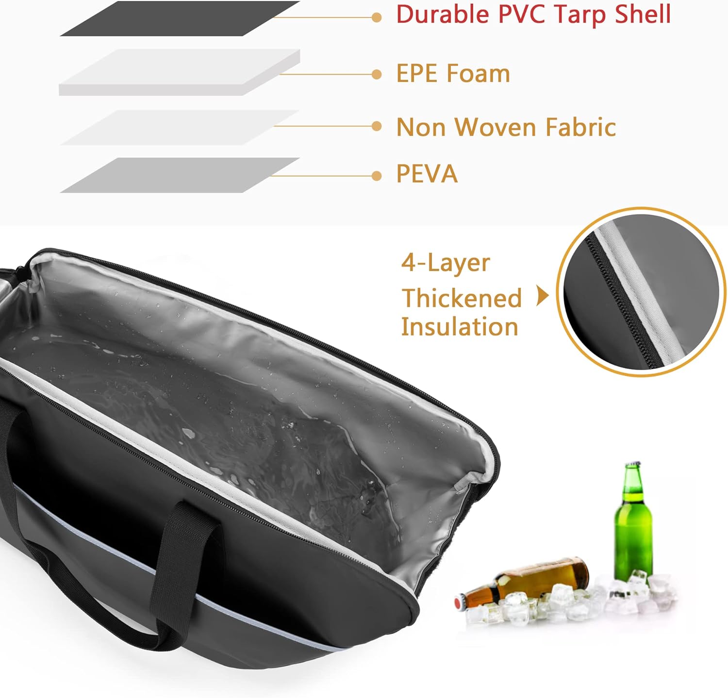 HODRANT Waterproof Motorcycle Saddlebag Cooler Bag, Insulated Side Bag Cooler Inserted for Motorcycle Travel, Compatible with Harley Davidson 2014-2022 Touring Hard Saddlebag, 1 Pack Only : Automotive