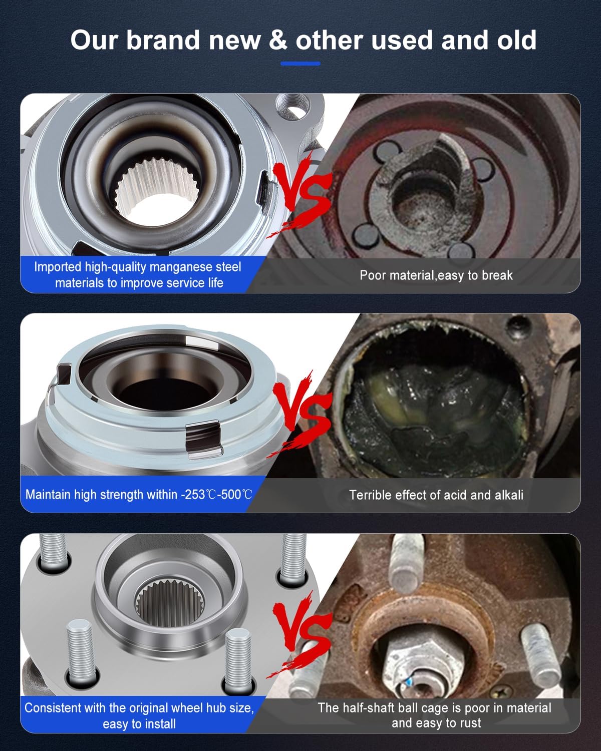 ECCPP 513310 Wheel Hub and Bearing Assembly Front fit For 2003 2004 2005 2006 2007 2008 2009 For Nissan Quest Murano Replacement For 5 lugs wheel hub Non-ABS