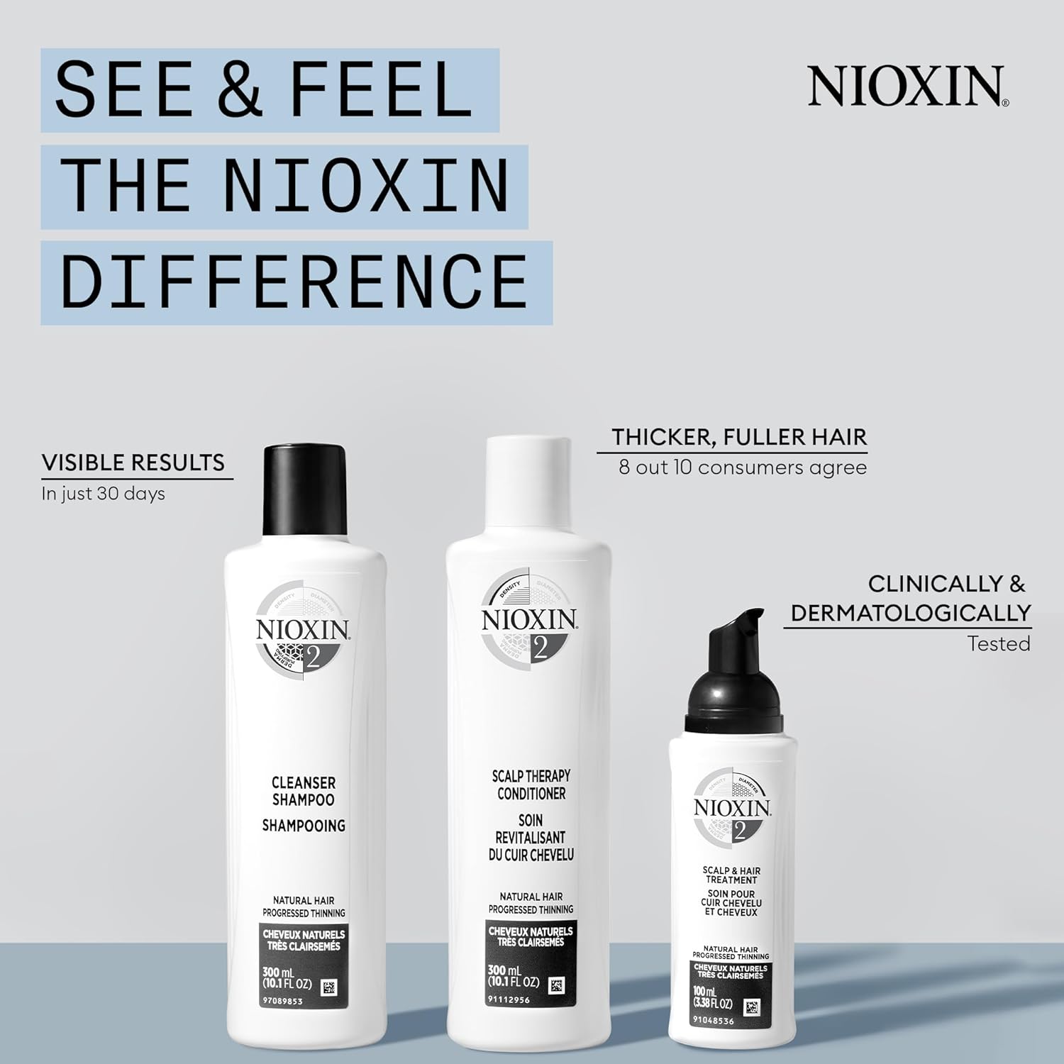 Nioxin System Kit 2, Hair Strengthening & Thickening Treatment, Treats & Hydrates Sensitive or Dry Scalp, For Natural Hair with Light Thinning, Full Size (3 Month Supply) : Beauty & Personal Care