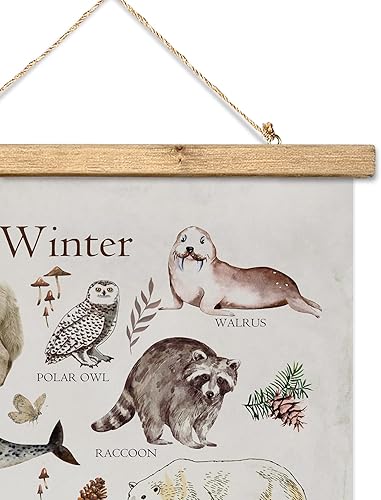 Miniatura 78 de XIAOAIKA Póster de botánica vintage con marco de madera, tabla de plantas venenosas antiguas, arte educativo botánico con especies peligrosas, 1