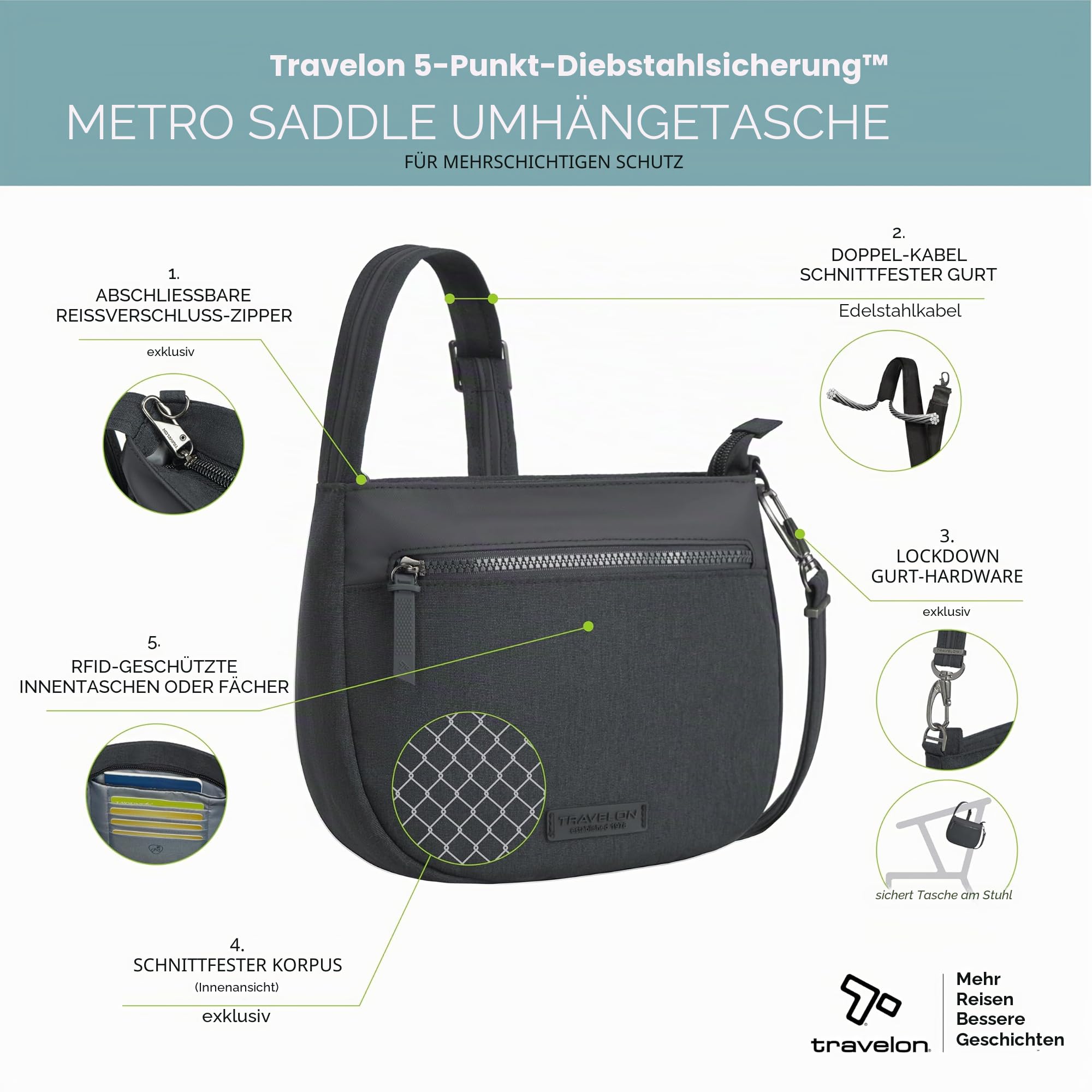 Travelon Unisex Anti-Theft Metro Saddle Crossbody Umhängetasche