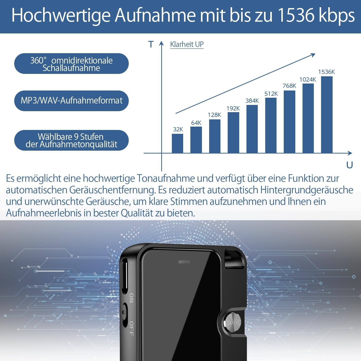 Mini Diktiergerät mit OTG, 64GB Digitales Aufnahmegerät mit Sprachaktivierung & Geräuschunterdrückung, One-Touch-Aufnahme, 1536Kbps HD-Stereo, Lange Akkulaufzeit für Büro, Uni & Interviews