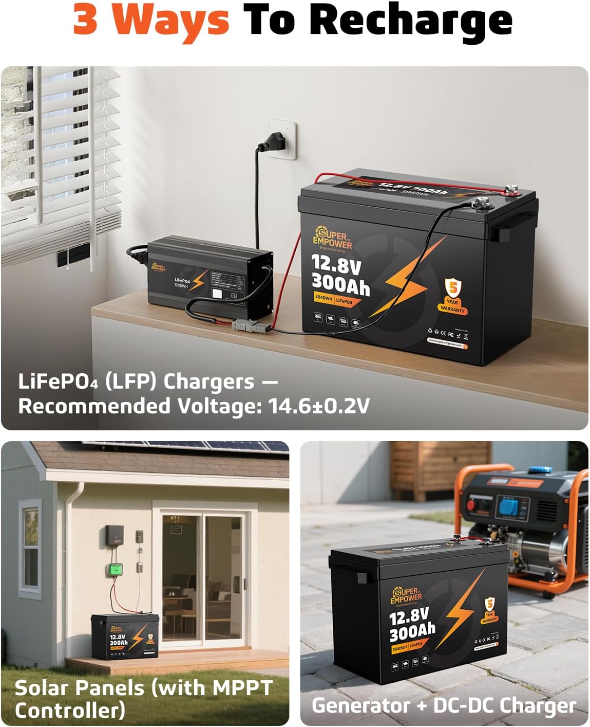 12V 300Ah LiFePO4 Lithium Battery, Deep Cycle RV LiFePO4 Battery with Low-Temp Protection, 200A BMS, 3840Wh, Max.15000 Cycles, 10-Year Lifespan for RV, Solar, Trolling Motor, Marine