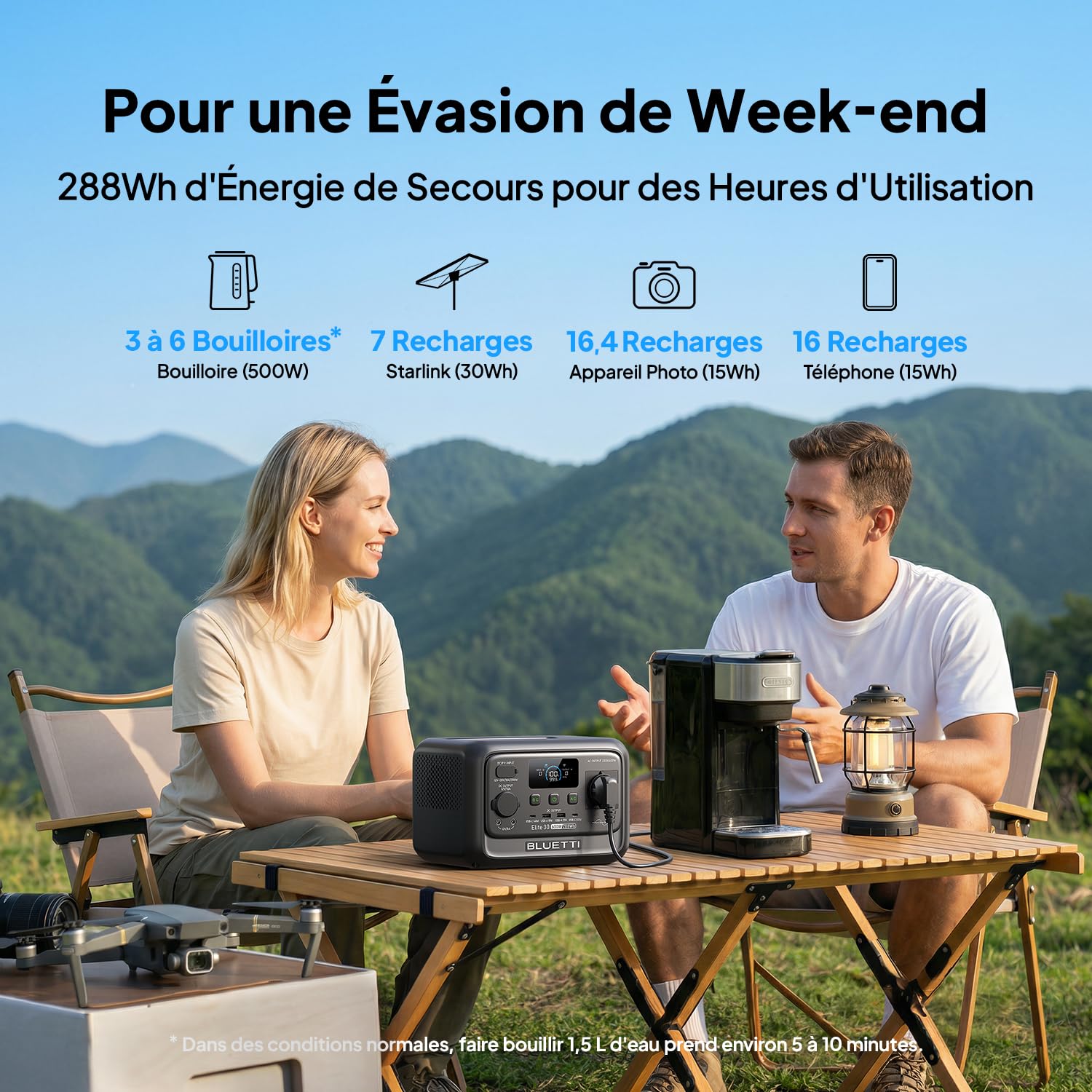 BLUETTI Elite 30 V2 Générateur Électrique Portable, Recharge de 0-100% en 70 Min, 288Wh 600W (Puissance de Surcharge 1500W), Batterie Nomade LFP, Solaire/CAC/Voiture, Pour Panne de Courant, Camping