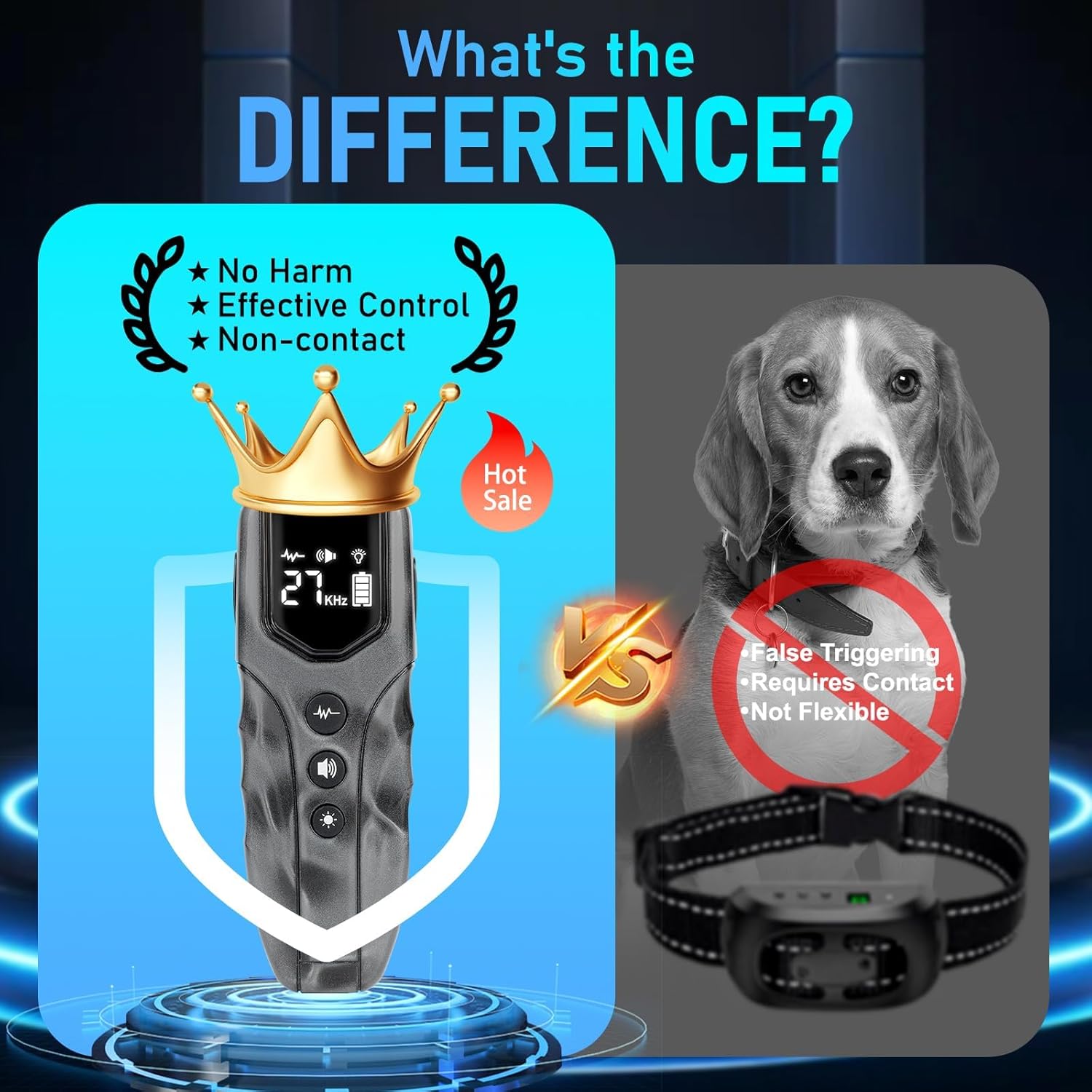 2 Pack Dog Bark Deterrent Devices, Anti Barking Device for Dogs 35ft Long Range, Ultrasonic Dog Training Device to Stop Barking Neighbors Dog, 5 Modes| Safe & Effective for Small, Medium & Large Dogs