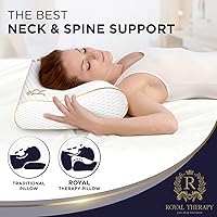 Vista 6 de Royal Therapy Paquete de 2 almohadas de espuma viscoelástica Queen, cervical, contorno Queen, almohada ortopédica para apoyo de cuello, dolor