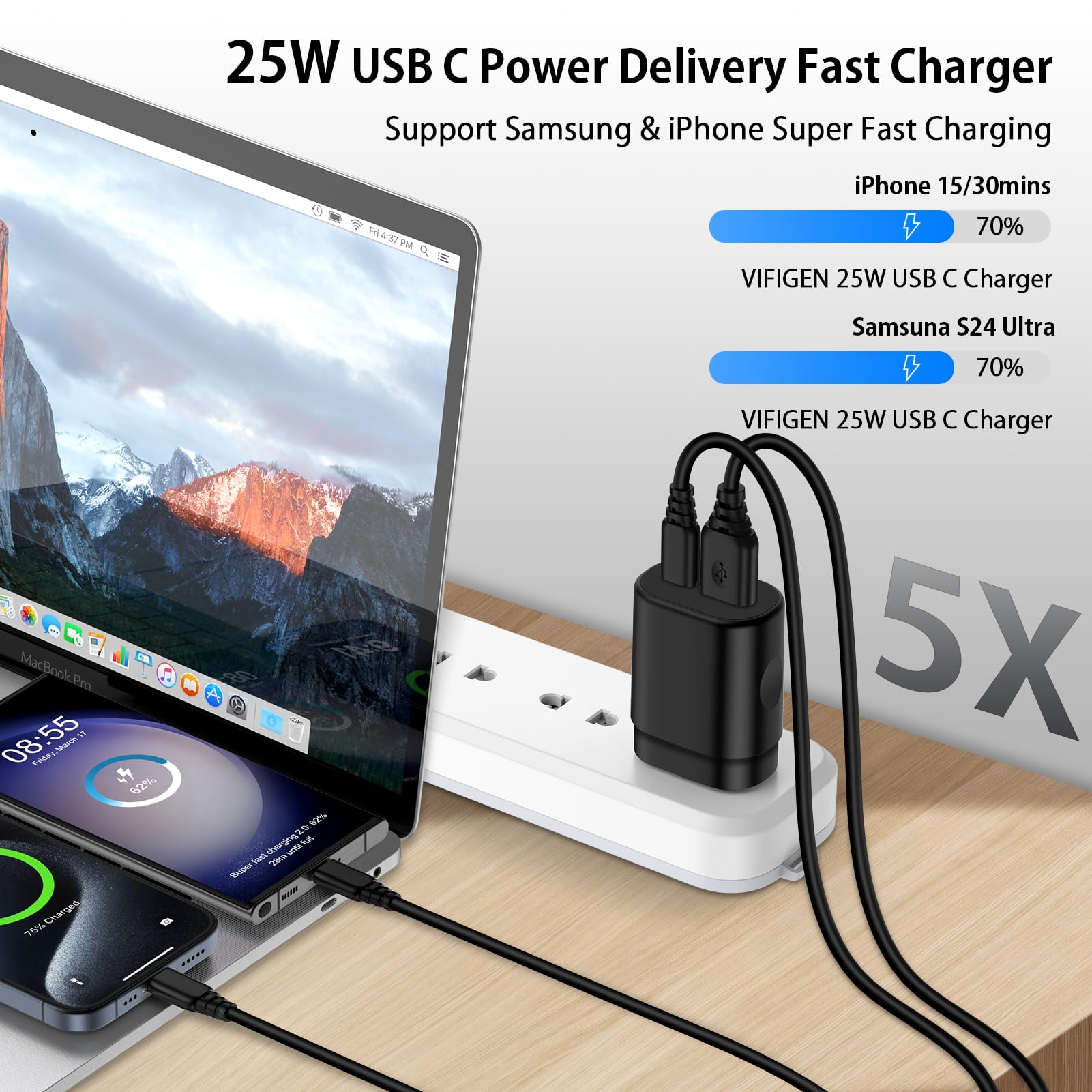 25W Fast Charger Compatible with Edge 2024/Edge 2023/Edge 2022/Edge 50 Ultra,G Stylus 5G 2023 2024,G Power/G Play,Razr 2024/Razr 2023 Plus,Android Phone Charger USB C Charging Cable