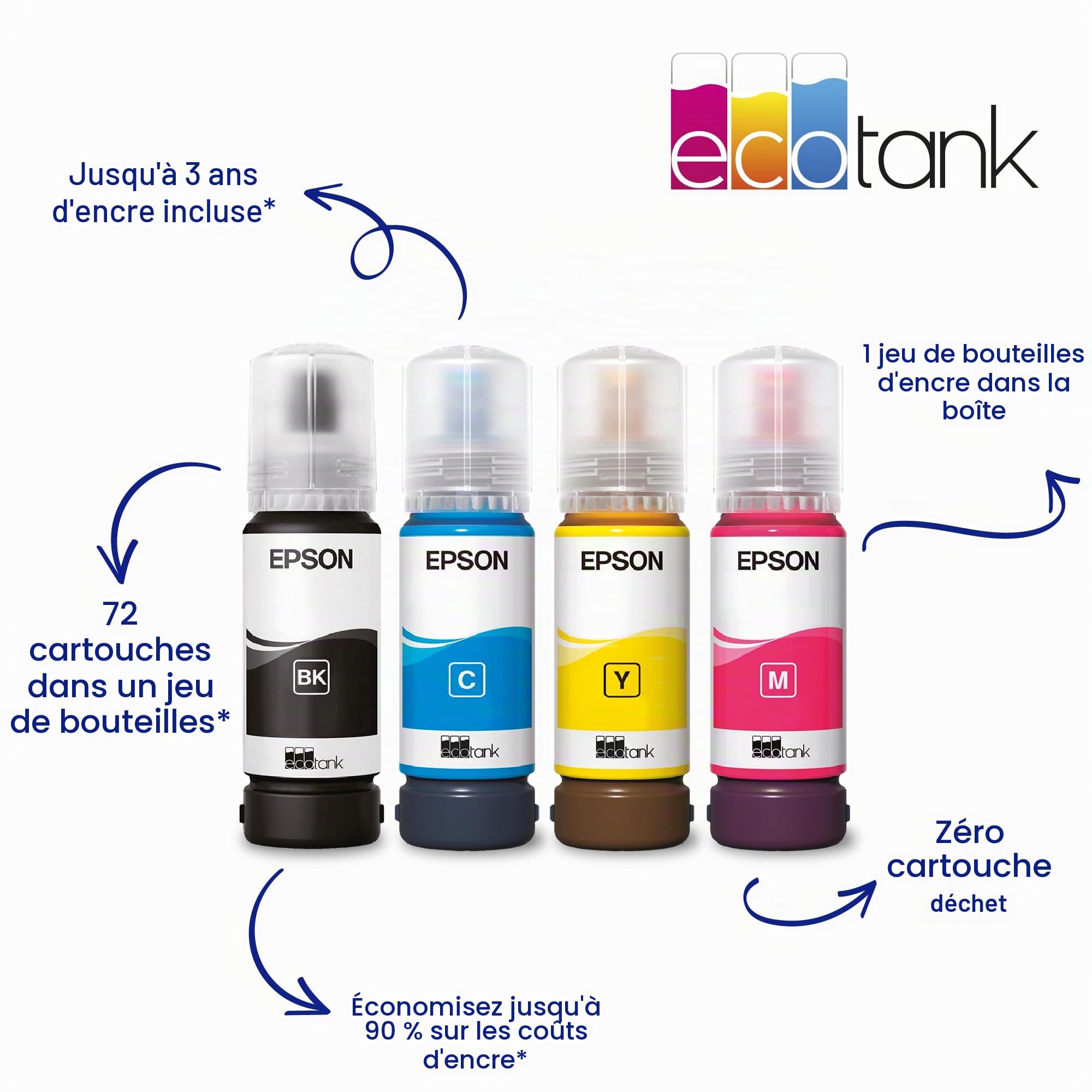 Epson EcoTank ET-2861 stampante multifunzione inkjet 3in1 A4, serbatoi ricaricabili alta capacità, 4 flaconi inclusi pari a 4500pag B/N 7500pag colore, Wi-FI Direct, USB (ECOTANK ET-2861)