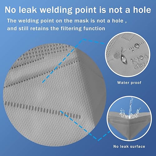 Miniatura 3 de Hotodeal KN95 - Mascarilla facial de 40 unidades, negro KN95, máscara antipolvo de 5 capas, para hombres, mujeres, trabajadores de la saludesenciales