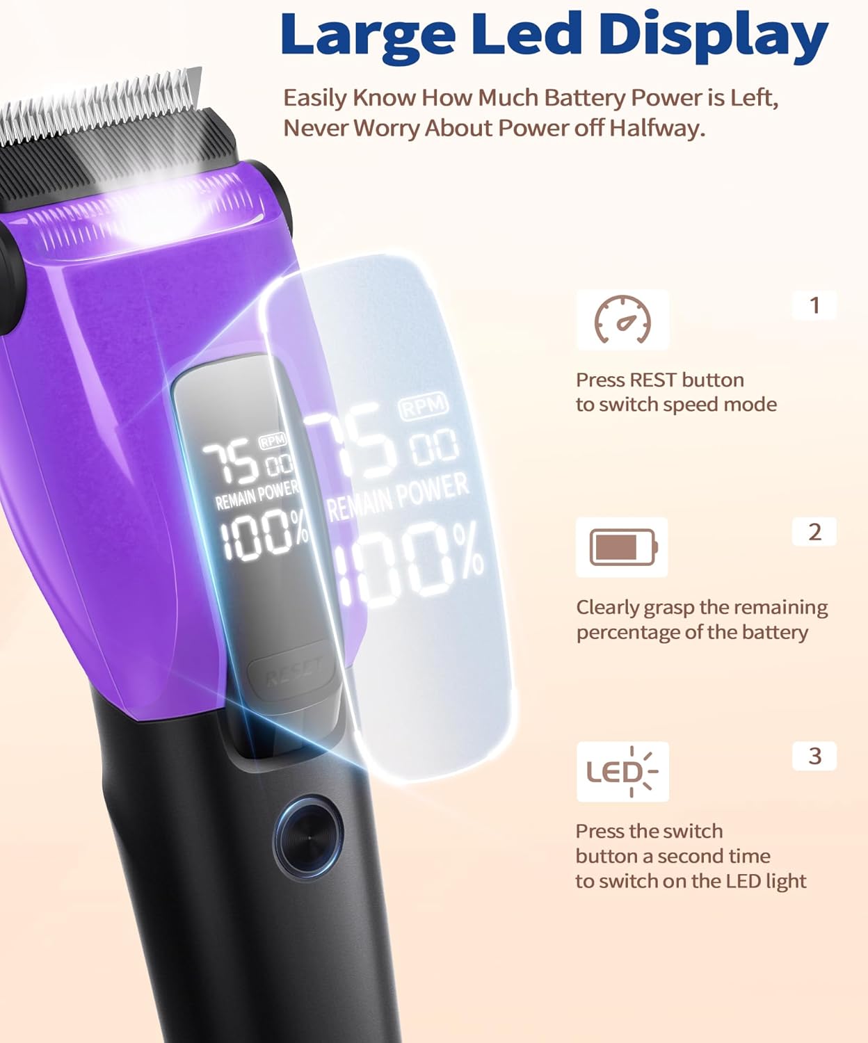 Dog & Cat Grooming Kit for Thick Coats, Heavy Duty Rechargeable Trimmer with LED Display & Storage Bag (Purple, 2 in 1)