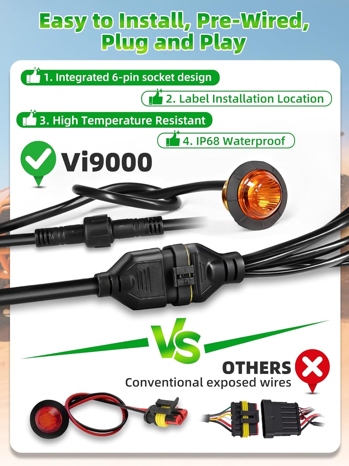 UTV Turn Signal Kit, Pre-Wired, Plug and Play Universal Street Legal UTV Blinker Kits with Rocker Switch, Hazard Light, 110dB Horn, Compatible with Polaris, Can-Am - 4Pods Amber Lights