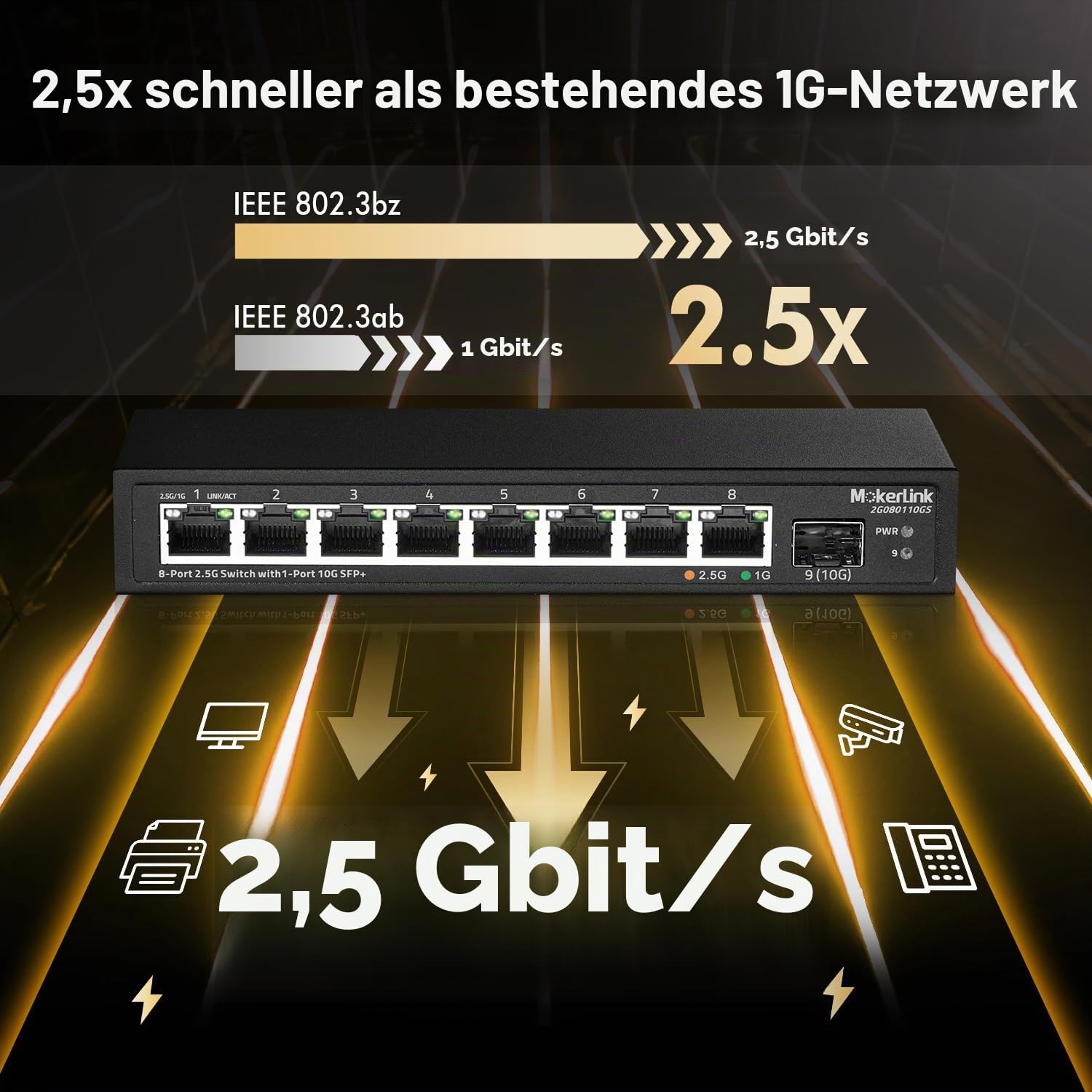 MokerLink 8 Port 2.5Gigabit Ethernet Switch mit 10G SFP Slot, 8 x 2.5G Base-T Ports kompatibel mit 10/100/1000Mbps, Metall Unmanaged Fanless Small Network Switch