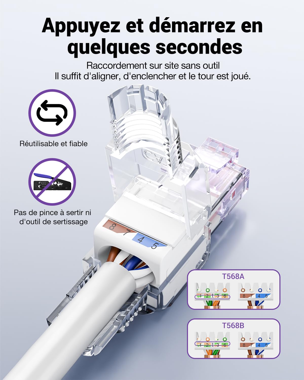 Connecteurs RJ45 Sans Outil CAT6A – 4 Pièces – Réutilisables, 10 Gbps, Pour Câbles 23-26 AWG - 3