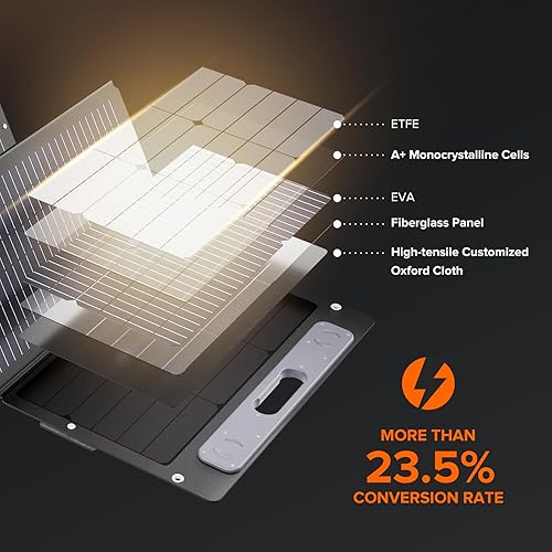 Miniatura 8 de Panel solar portátil de 100 W para campamento, RV, estación de energía, carga rápida USB de 18 W, 23.5% de eficiencia, plegable ligero, salida XT60