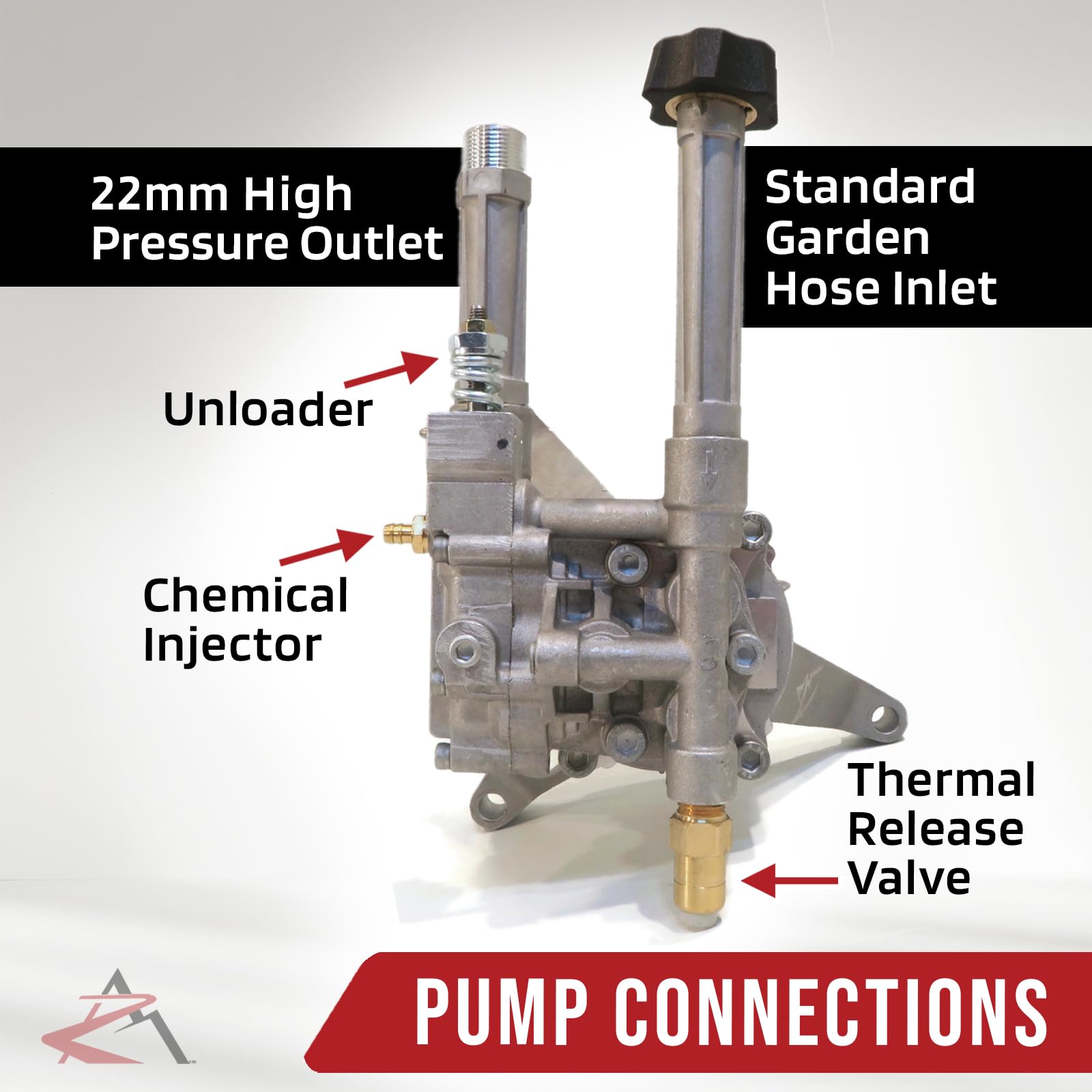 The ROP Shop | 2400 PSI Bomba de lavadora a presión para Husky HU80520, HU80530, HU80531, HU80931