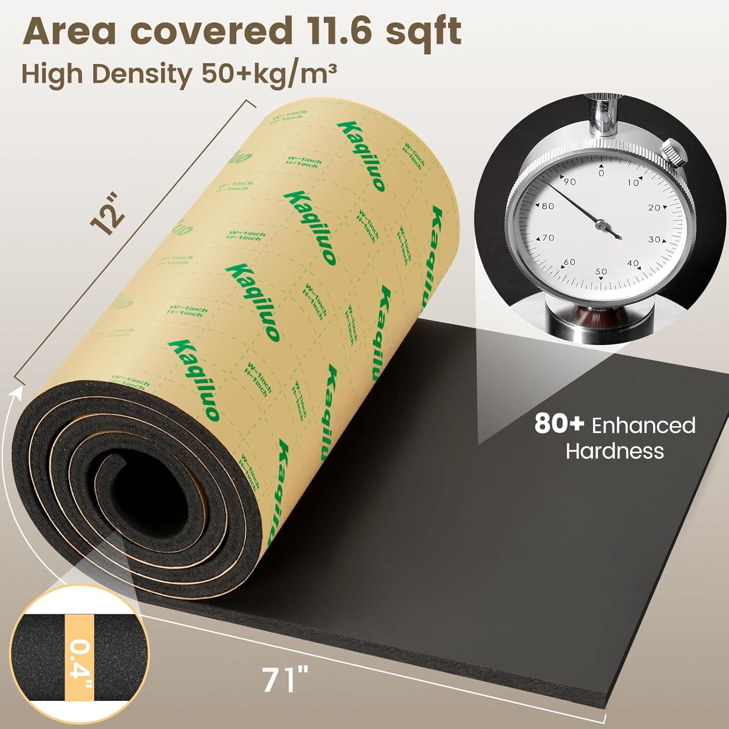 2 Pack High Density Self-Adhesive Sound Insulation Acoustic Closed Cell Foam, 11.6 sqft x 0.4in Thick, 50+kg/m³ Sound Proof Padding,Fire,Water Resistant Acoustic Treatment Foam