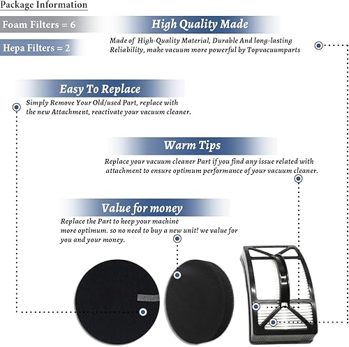 Miniatura 3 de Kit de filtro de vacío de repuesto para Bissell CleanView 2488, 2487, 2489, 2489, 2491, PowerClean 2494 Vacuum 8PK # Comparar con la parte 1604130,