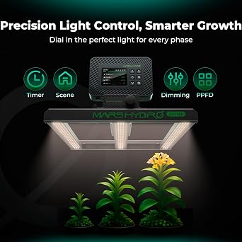 MARS HYDRO iControl لخيمة النمو،وحدة تحكم ذكية لغرفة النمو، بيئة ذكية مع درجة الحرارة والرطوبة وVPD والمؤقت والدورة