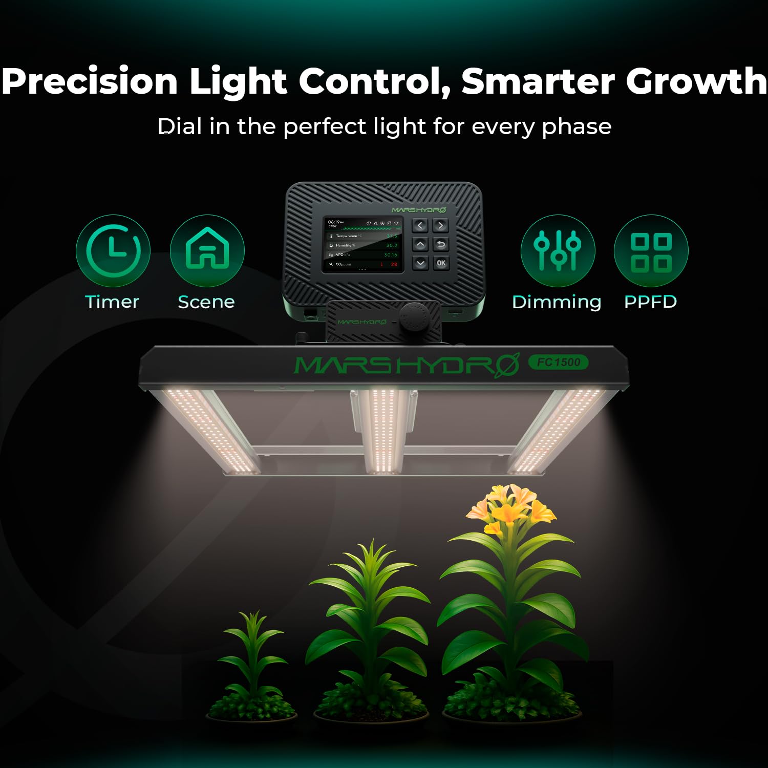 MARS HYDRO iControl per Growbox set completo, controller intelligente Grow con funzioni di temperatura, umidità, VPD, timer e ciclo.