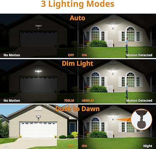 Miniatura 3 de LEPOWER Luces de inundación de 42 W con sensor de movimiento, luces LED de seguridad de 4200 lúmenes, luz de sensor de movimiento del atardecer al