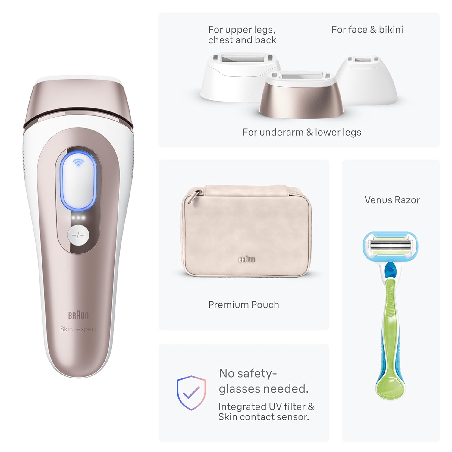 Braun Smart IPL, Skin i·Expert Pro 7: at Home Laser Hair Removal, Permanent Visible Hair Reduction, Vanity Case, Venus Razor, 3 Smart Heads, IPL7243 - Image 11