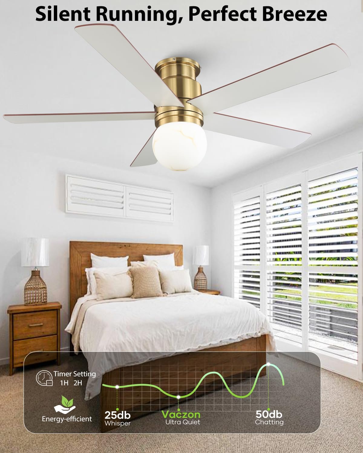 52" Low Profile Ceiling Fan with Light, Modern Flush Mount Brushed Gold Ceiling Fan Remote, Dimmable LED 3 Color Temp, Quiet Reversible DC Motor, Dual-Finish White/Walnut Blades